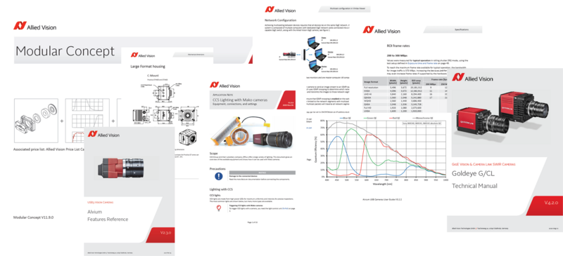 csm Technical Documentation f72c7ba360